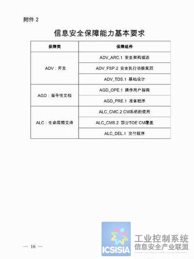 床上用品产品认证证书,床上用品产品认证证书的重要性及其影响