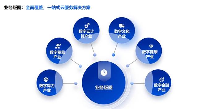 江苏华晟信息科技,江苏华晟信息科技，引领数字化转型的先锋力量