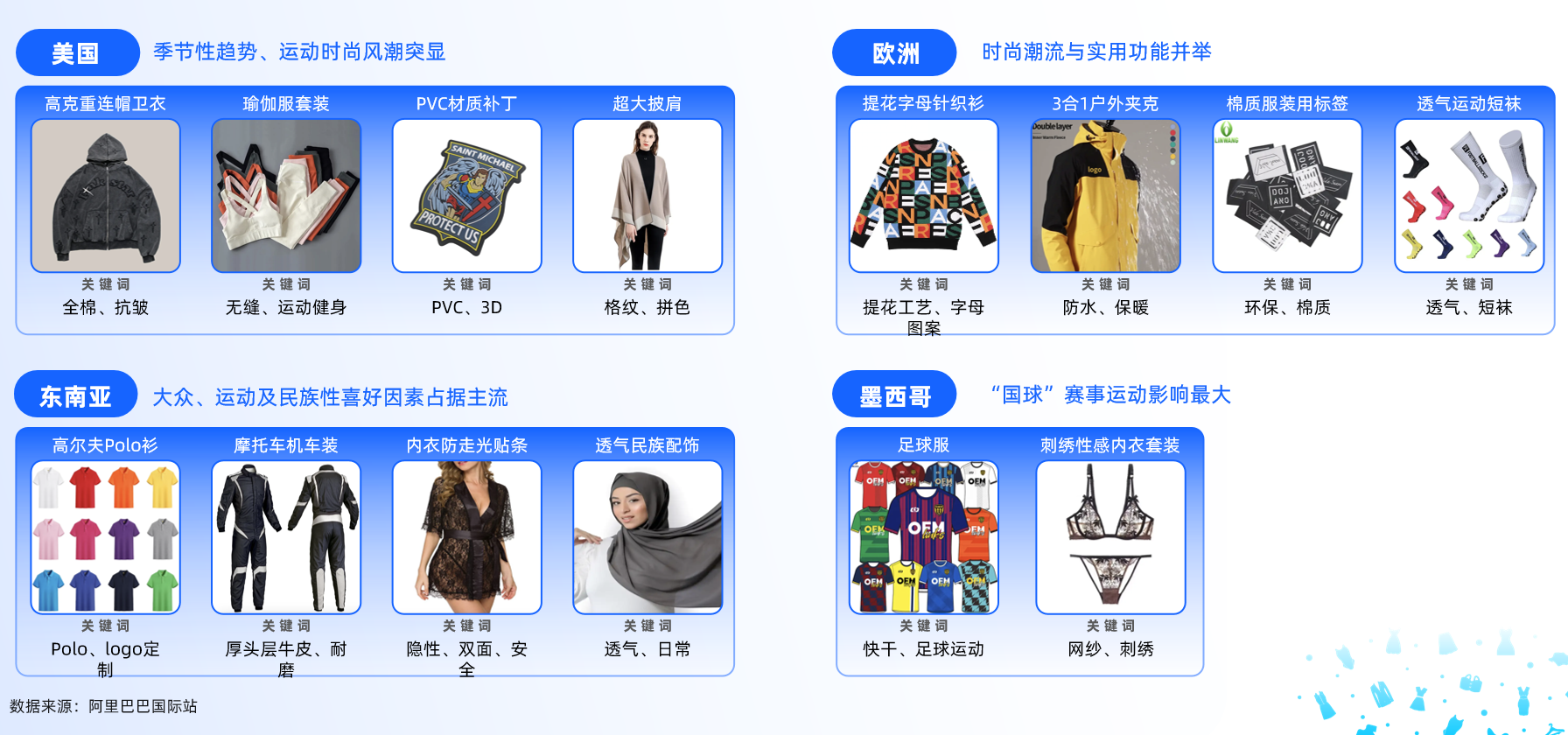 服装类目改成床上用品,服装类目转型至床上用品，重塑商业价值的新机遇与挑战