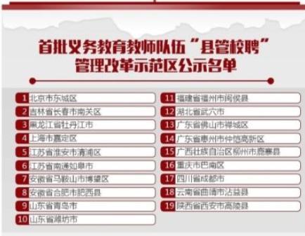 永泰县初中最新招聘信息,永泰县初中最新招聘信息概览