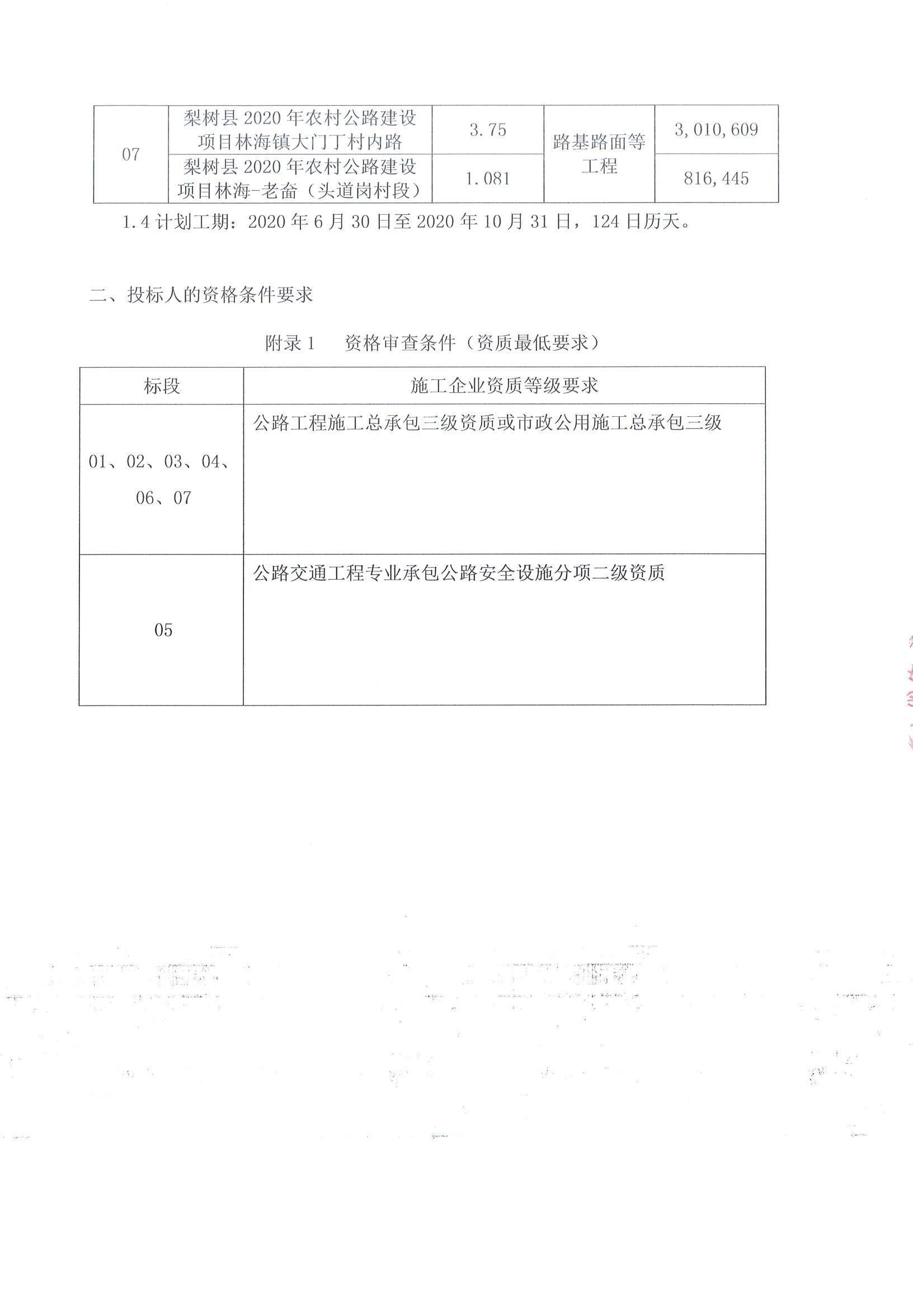 阜城县级公路维护监理事业单位最新项目,阜城县级公路维护监理事业单位最新项目概览