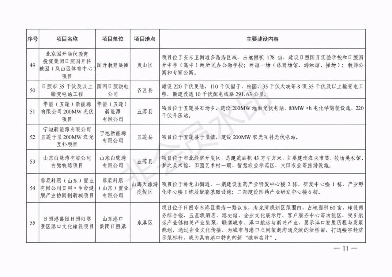 沙坪坝区级托养福利事业单位最新项目,沙坪坝区级托养福利事业单位最新项目，托起幸福的明天