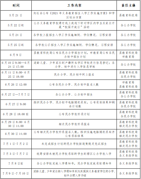 青冈县退役军人事务局最新招聘信息,青冈县退役军人事务局最新招聘信息概览