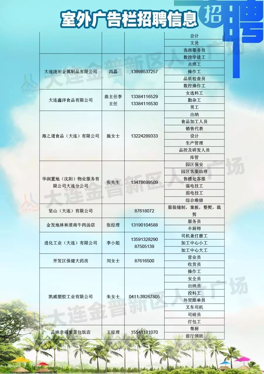 场埃村最新招聘信息,场埃村最新招聘信息概览