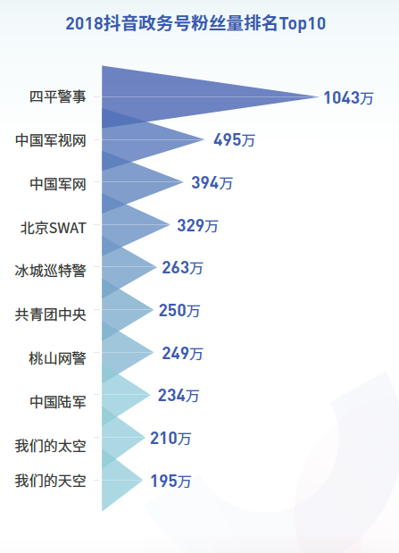 南市区数据和政务服务局最新招聘信息,南市区数据与政务服务局最新招聘信息深度解读