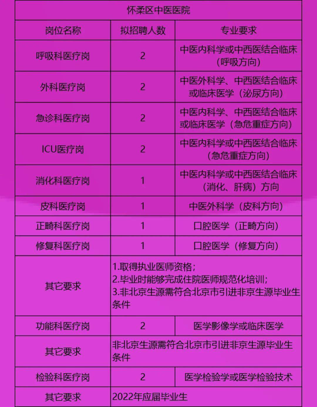 温春镇最新招聘信息,温春镇最新招聘信息概览