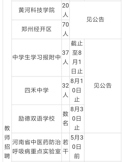 新乡县特殊教育事业单位等最新人事任命,新乡县特殊教育事业单位最新人事任命动态