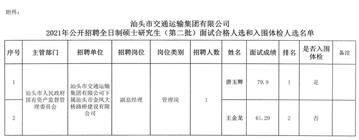 信息咨询服务 第123页