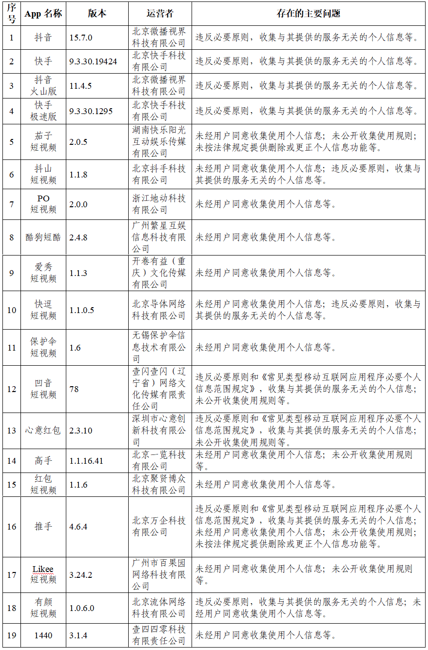 八五一一农场最新招聘信息,八五一一农场最新招聘信息概览