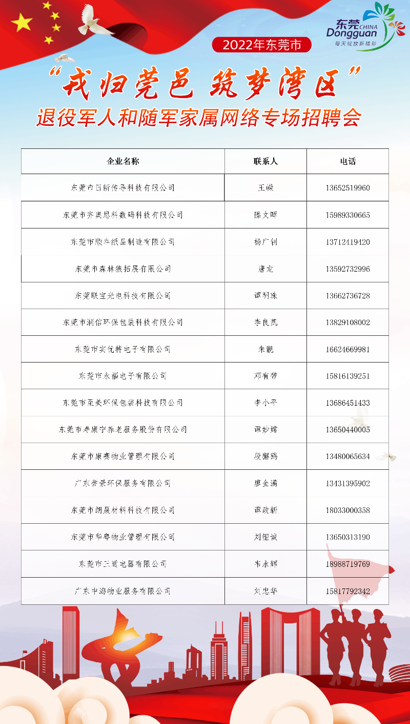 台安县退役军人事务局最新招聘信息,台安县退役军人事务局最新招聘信息概览