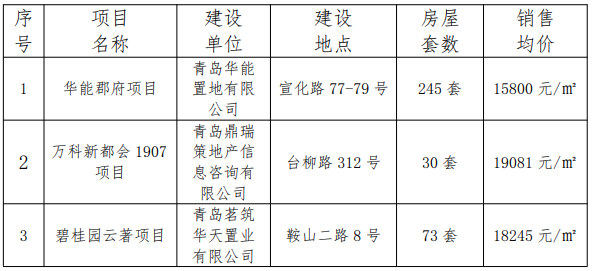 禹会区级托养福利事业单位最新项目,禹会区级托养福利事业单位最新项目概述