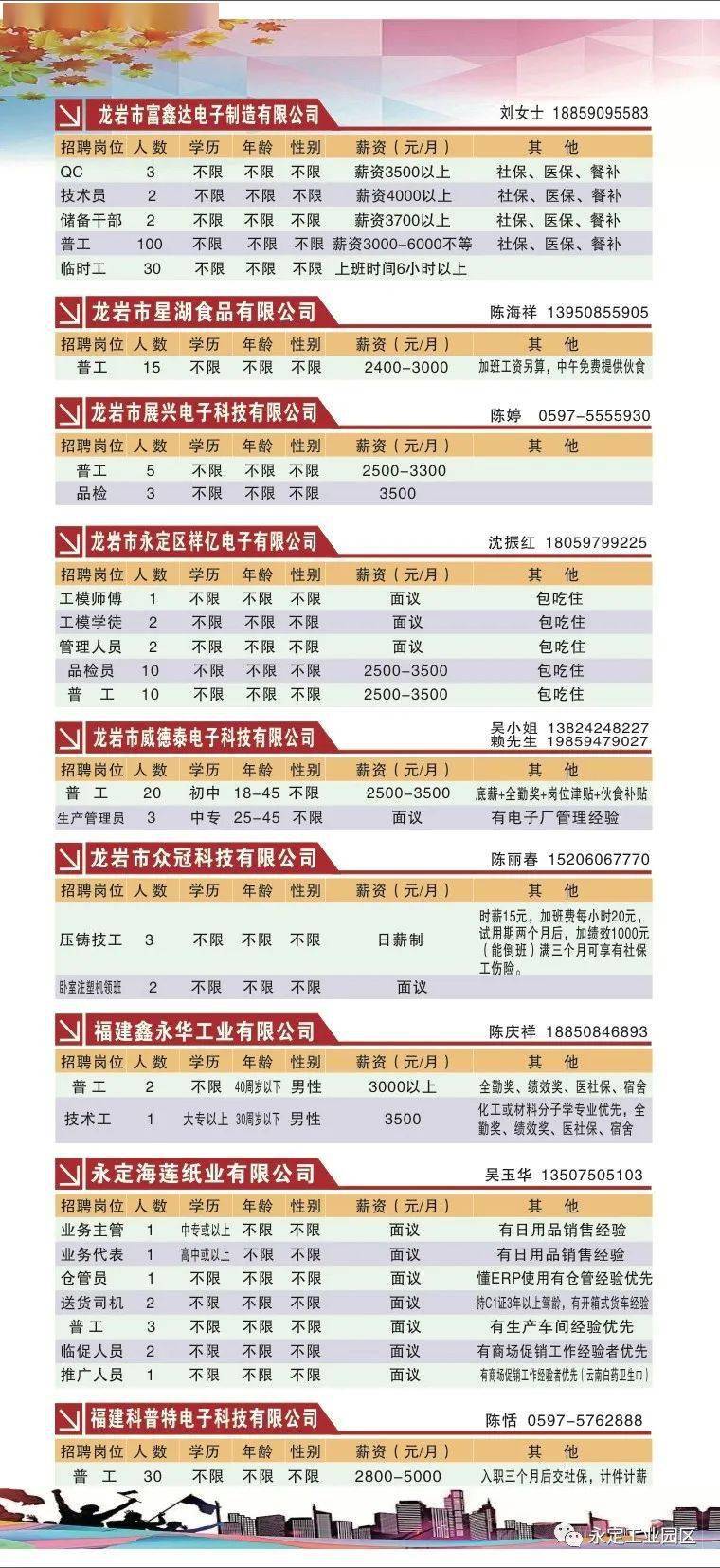 朗杰林居委会最新招聘信息,朗杰林居委会最新招聘信息概览