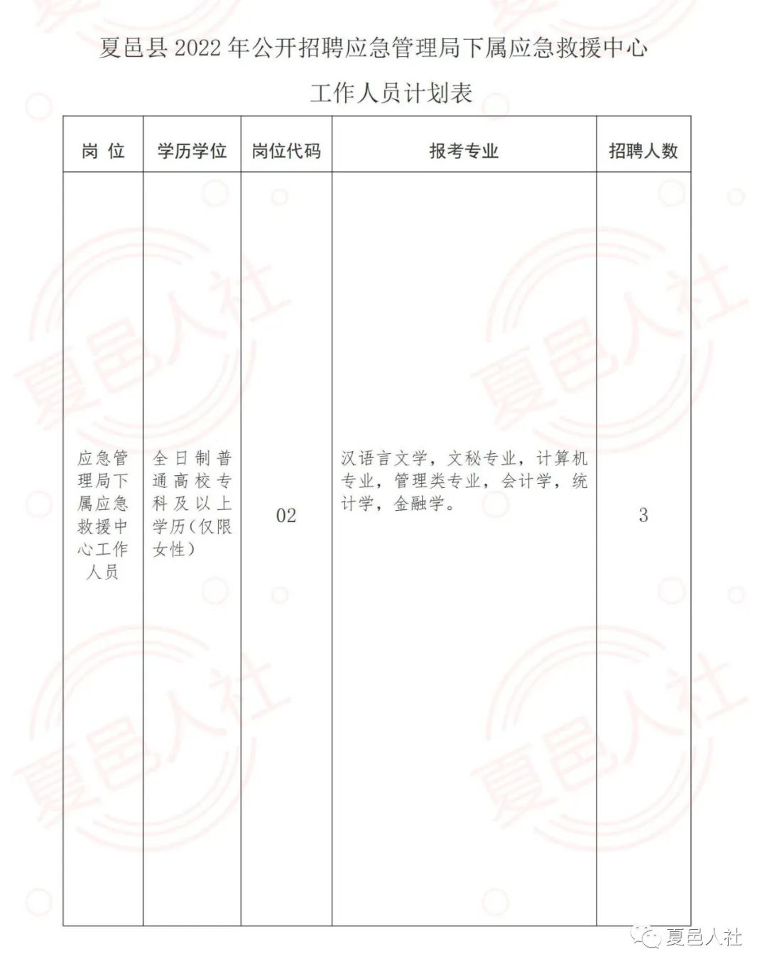 生活资讯 第115页