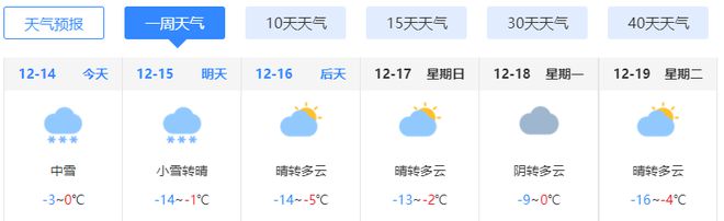 第二良种繁殖场最新天气预报,第二良种繁殖场最新天气预报