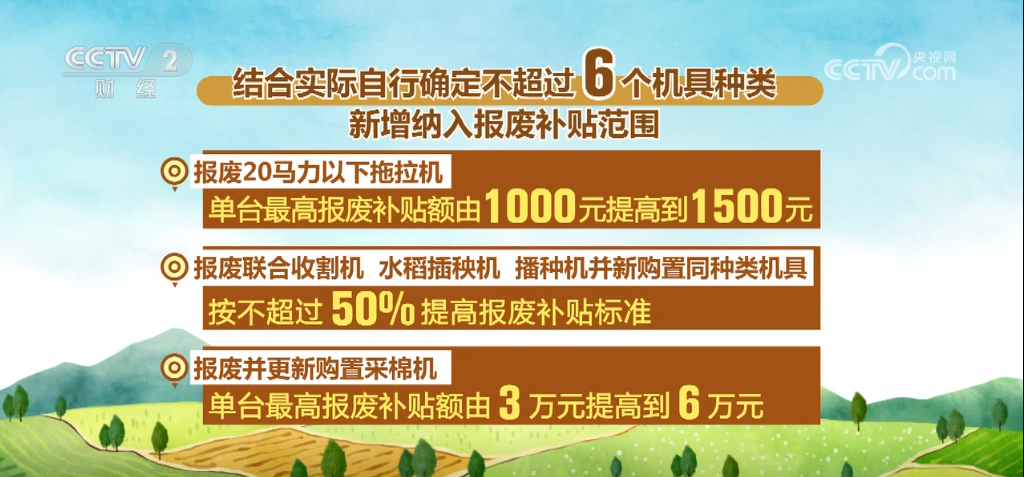 北林区农业农村局最新招聘信息,北林区农业农村局最新招聘信息