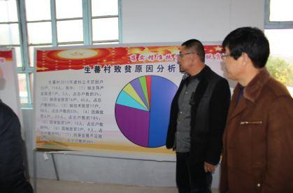 万荣县审计局最新项目,万荣县审计局最新项目，推动审计现代化，助力县域经济高质量发展