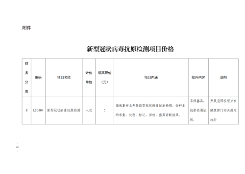 凤翔县防疫检疫站最新项目,凤翔县防疫检疫站最新项目进展及其影响