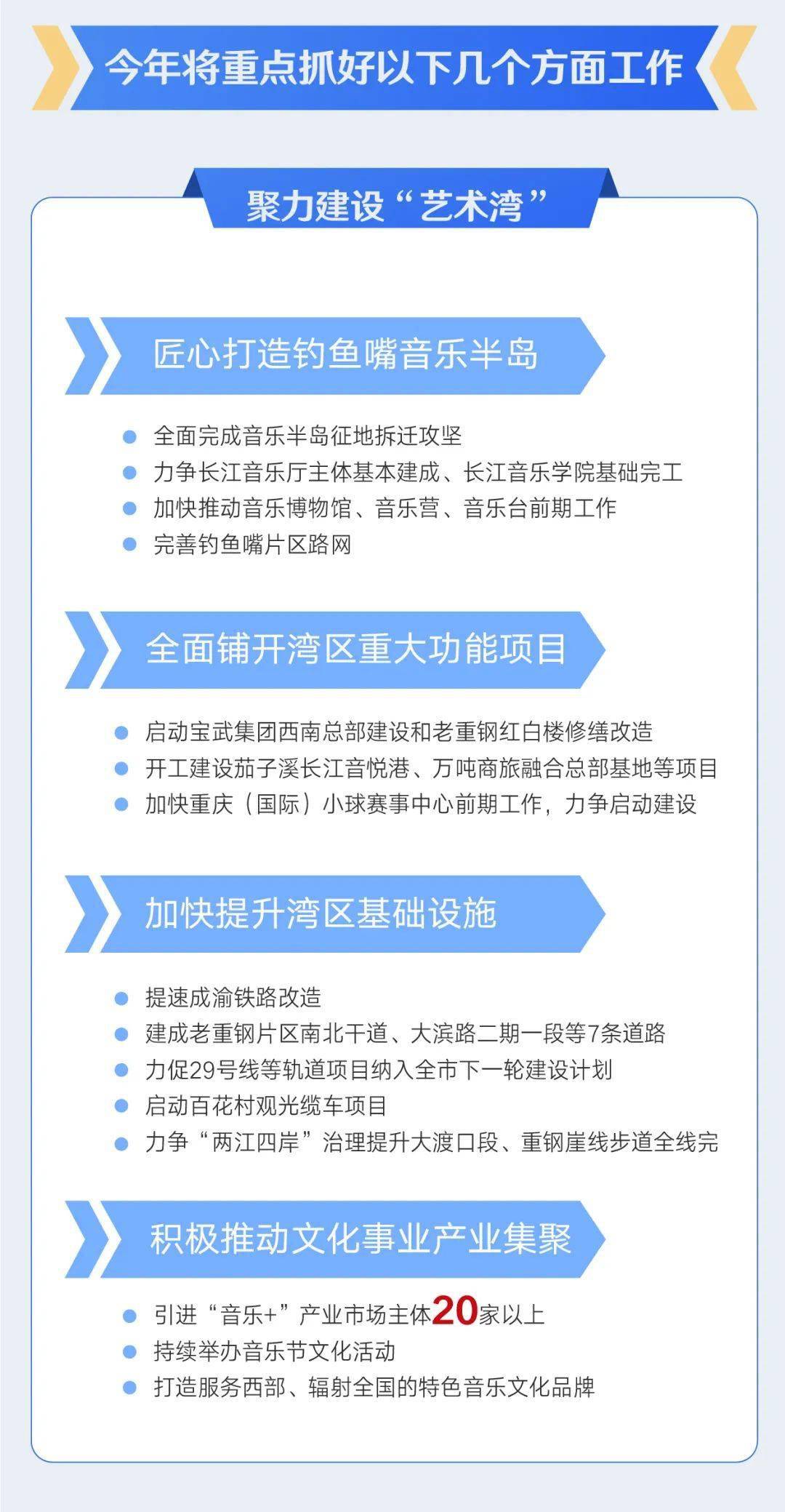 全车改装套件 第108页