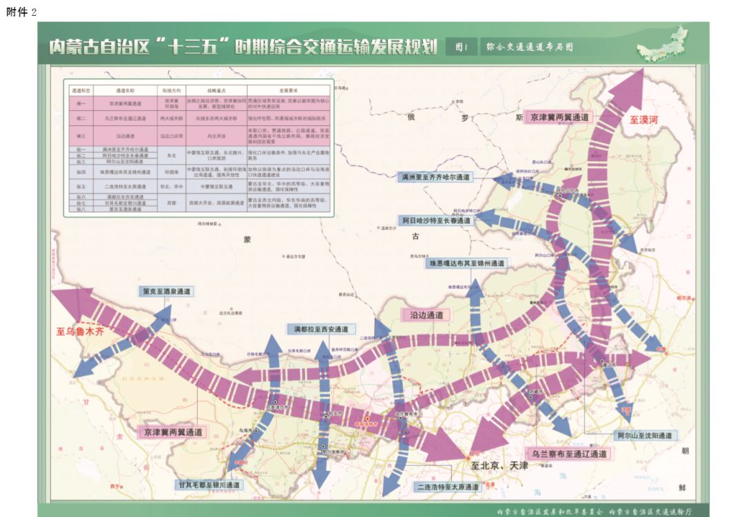 湖滨区交通运输局最新发展规划,湖滨区交通运输局最新发展规划