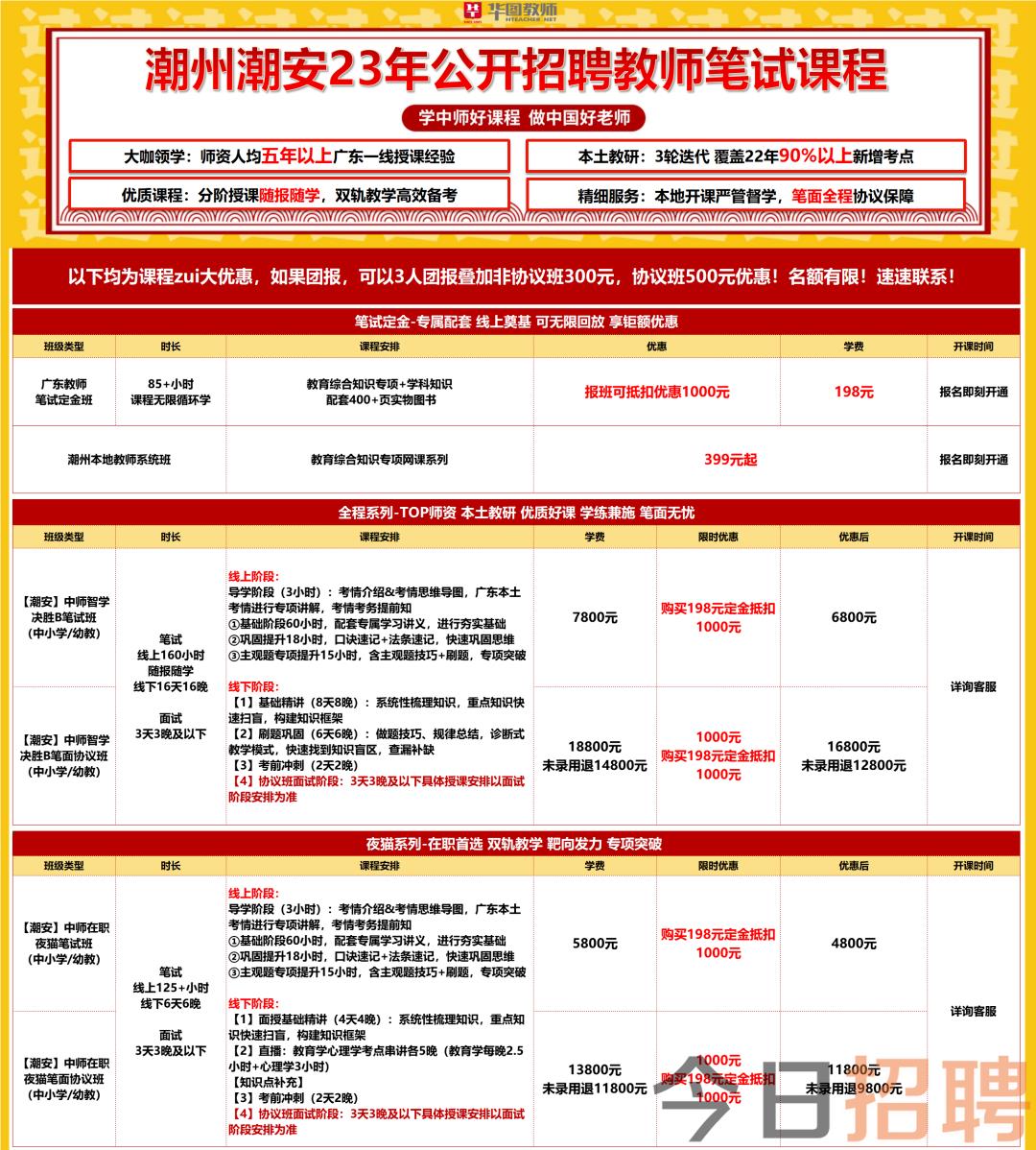 潮州市市教育局最新招聘信息,潮州市市教育局最新招聘信息详解