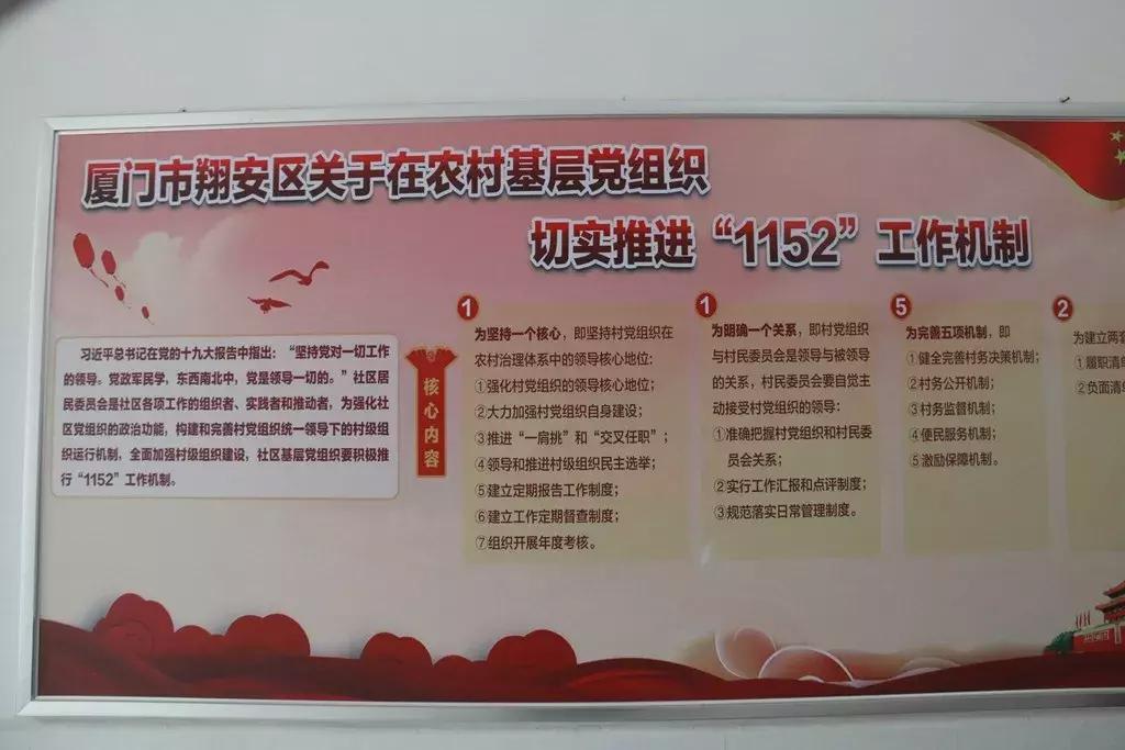 全车改装套件 第102页
