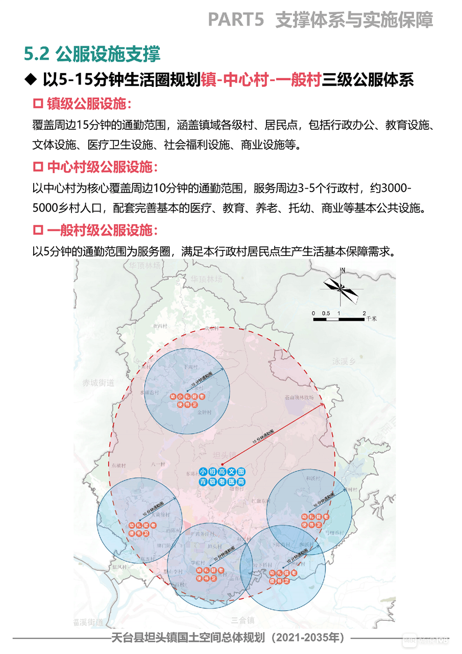 大台乡最新发展规划,大台乡最新发展规划