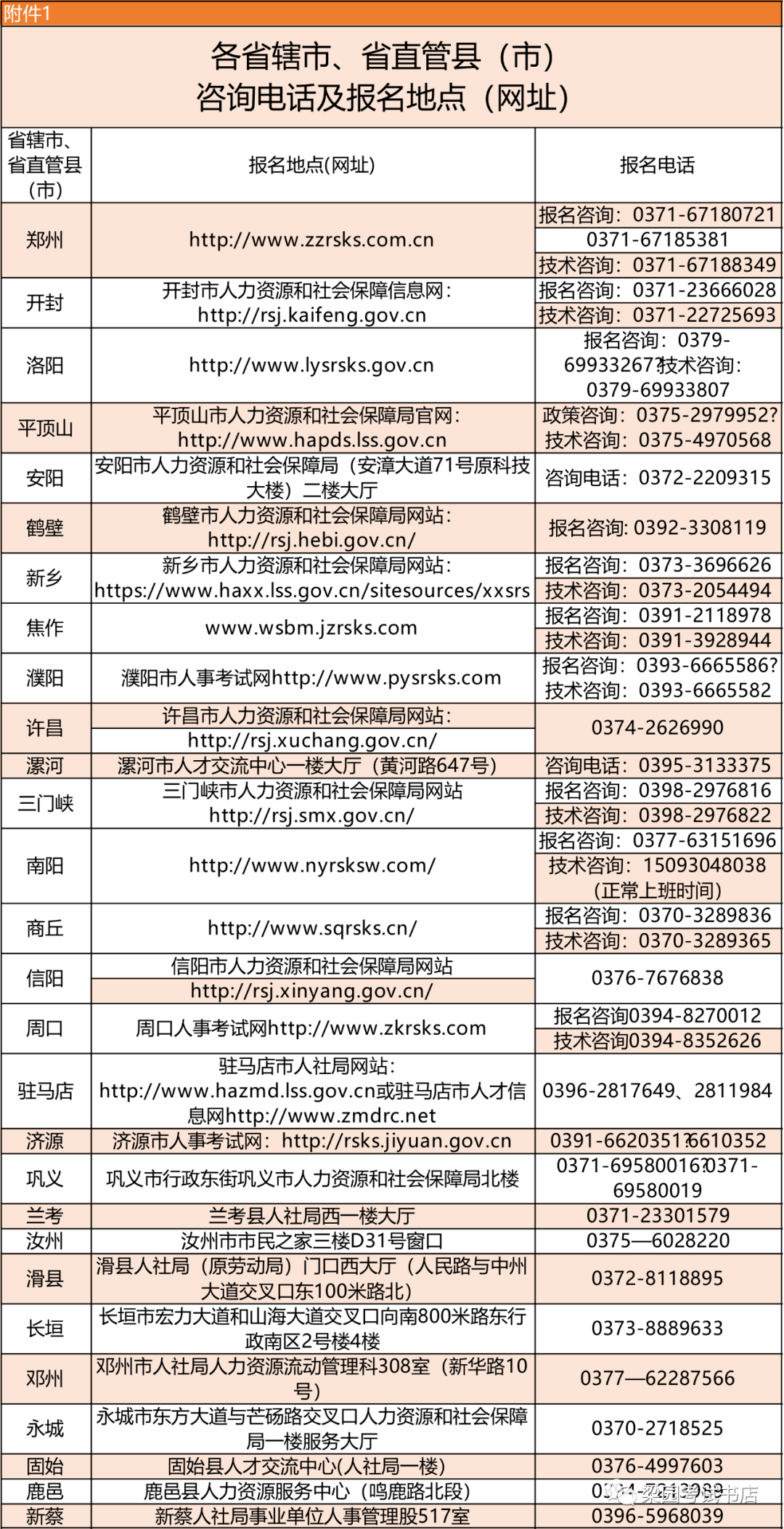 蓬莱市计划生育委员会等最新招聘信息,蓬莱市计划生育委员会最新招聘信息及工作概述