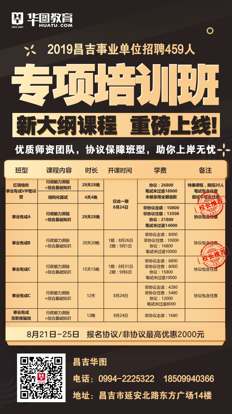 吉首市成人教育事业单位最新招聘信息,吉首市成人教育事业单位最新招聘信息详解
