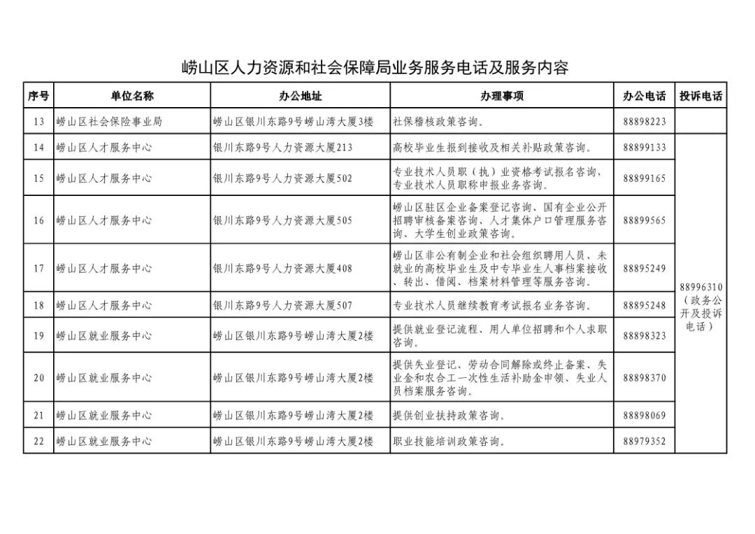 北林区人力资源和社会保障局最新领导,北林区人力资源和社会保障局最新领导团队，引领区域人力资源事业迈向新高度