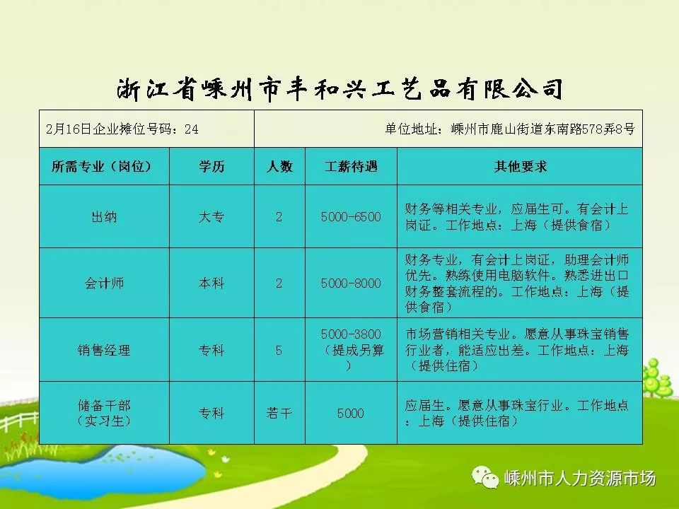 布尔津县殡葬事业单位等最新招聘信息,布尔津县殡葬事业单位最新招聘信息及行业展望