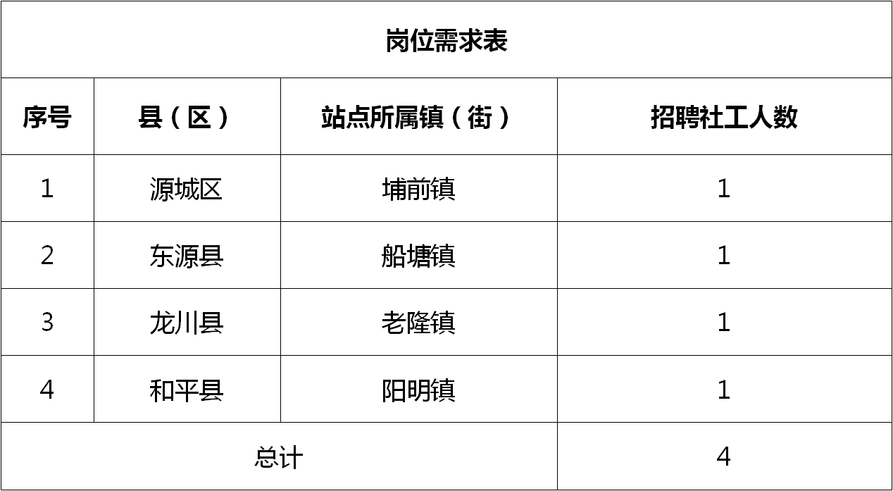 第711页