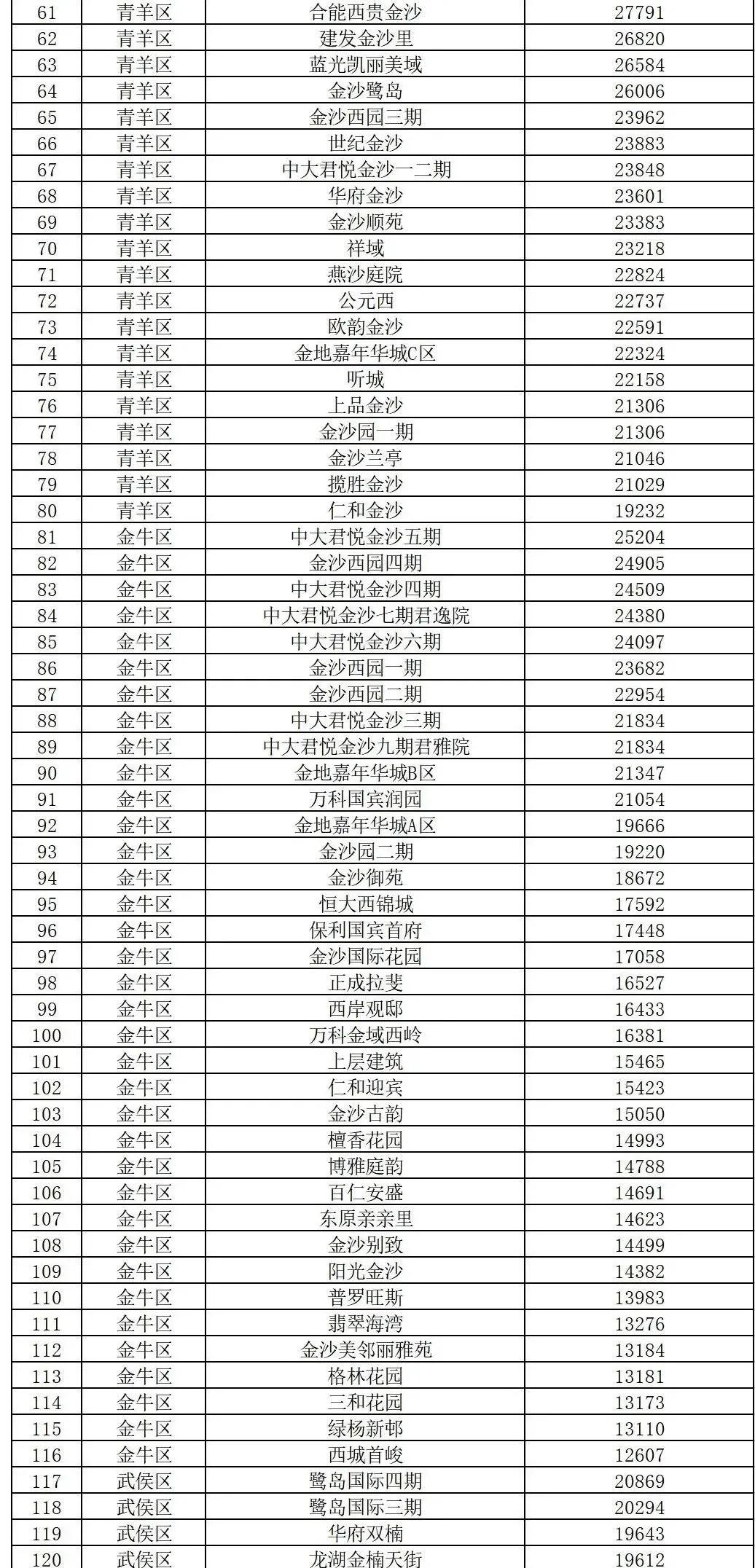 西城区殡葬事业单位等最新发展规划,西城区殡葬事业单位最新发展规划，面向未来的战略蓝图