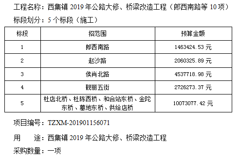 三桥镇最新招聘信息,三桥镇最新招聘信息概览