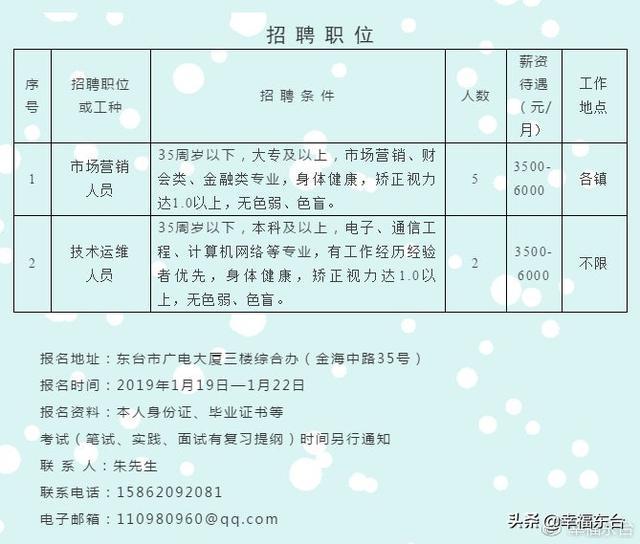 长丰县防疫检疫站最新招聘信息,长丰县防疫检疫站最新招聘信息及其相关内容探讨