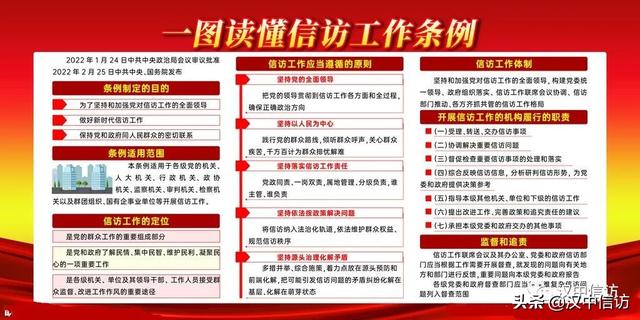 晋中市市信访局最新发展规划,晋中市市信访局最新发展规划