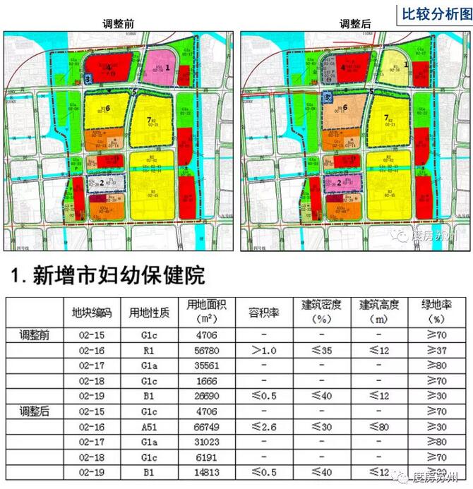 相城区体育局最新发展规划,相城区体育局最新发展规划