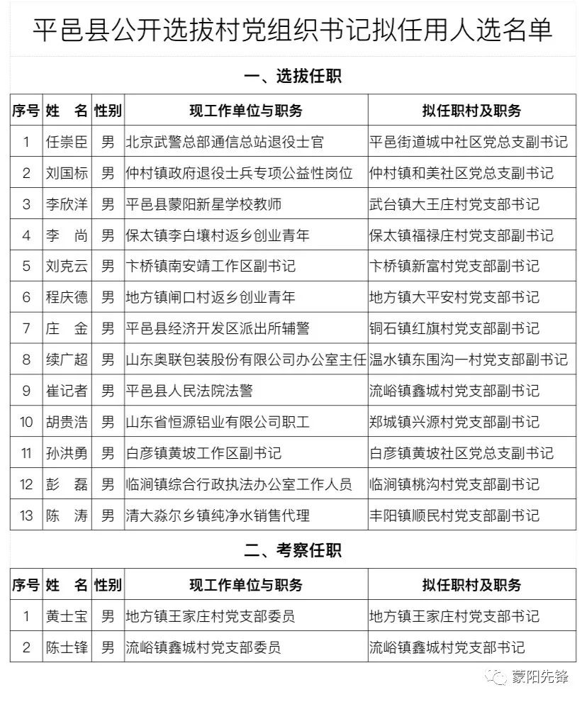 亚许村最新人事任命,亚许村最新人事任命动态及展望