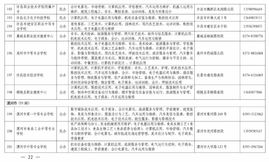 巴林左旗成人教育事业单位最新人事任命,巴林左旗成人教育事业单位最新人事任命动态