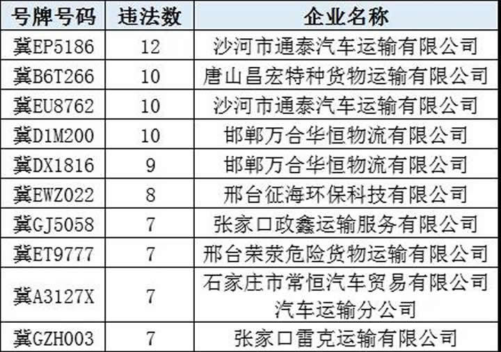龙华区公路运输管理事业单位最新新闻,龙华区公路运输管理事业单位的最新动态与成就报道