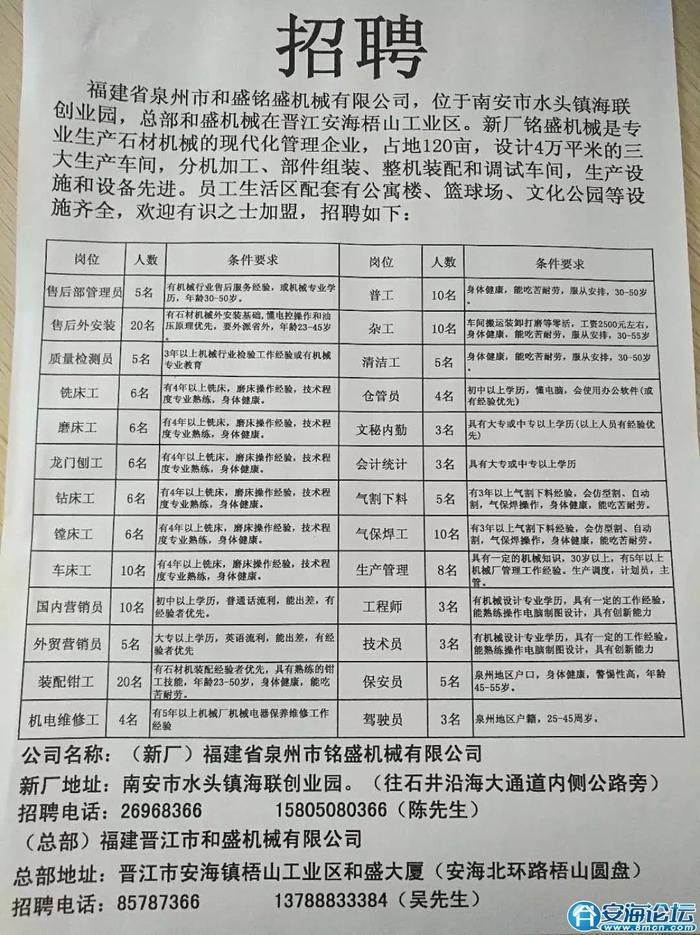 羊牯塘街道最新招聘信息,羊牯塘街道最新招聘信息概览