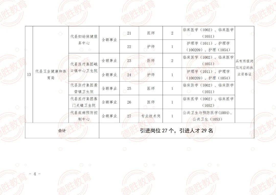 攸县成人教育事业单位最新招聘信息,攸县成人教育事业单位最新招聘信息概览