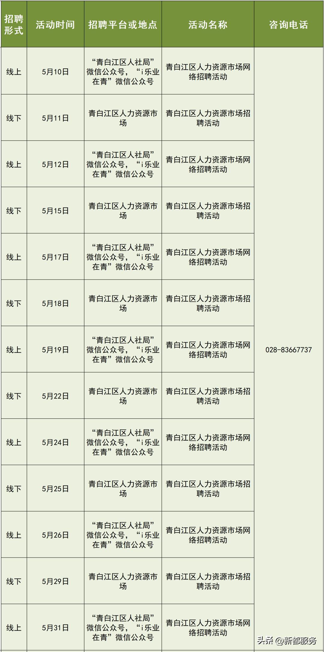 青白江区初中最新招聘信息,青白江区初中最新招聘信息详解