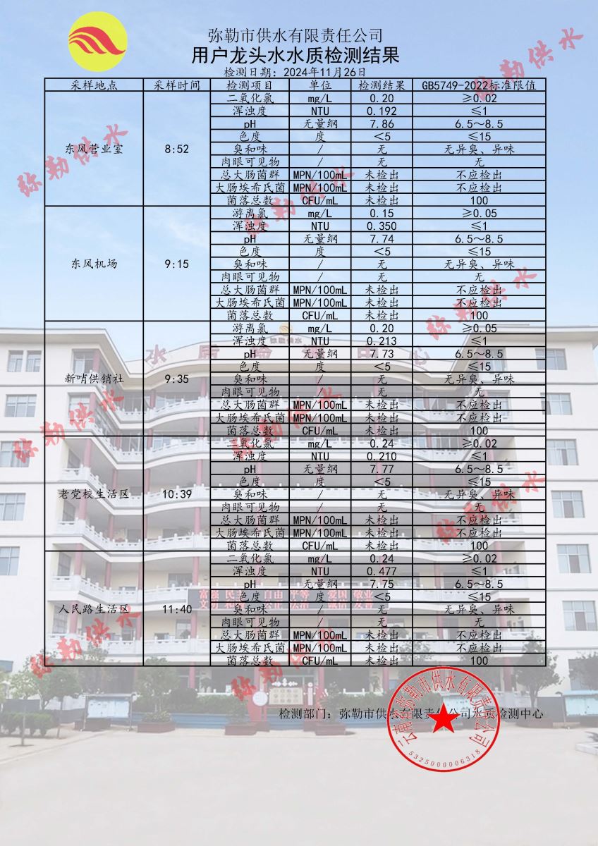 昭阳区水利局最新招聘信息,昭阳区水利局最新招聘信息