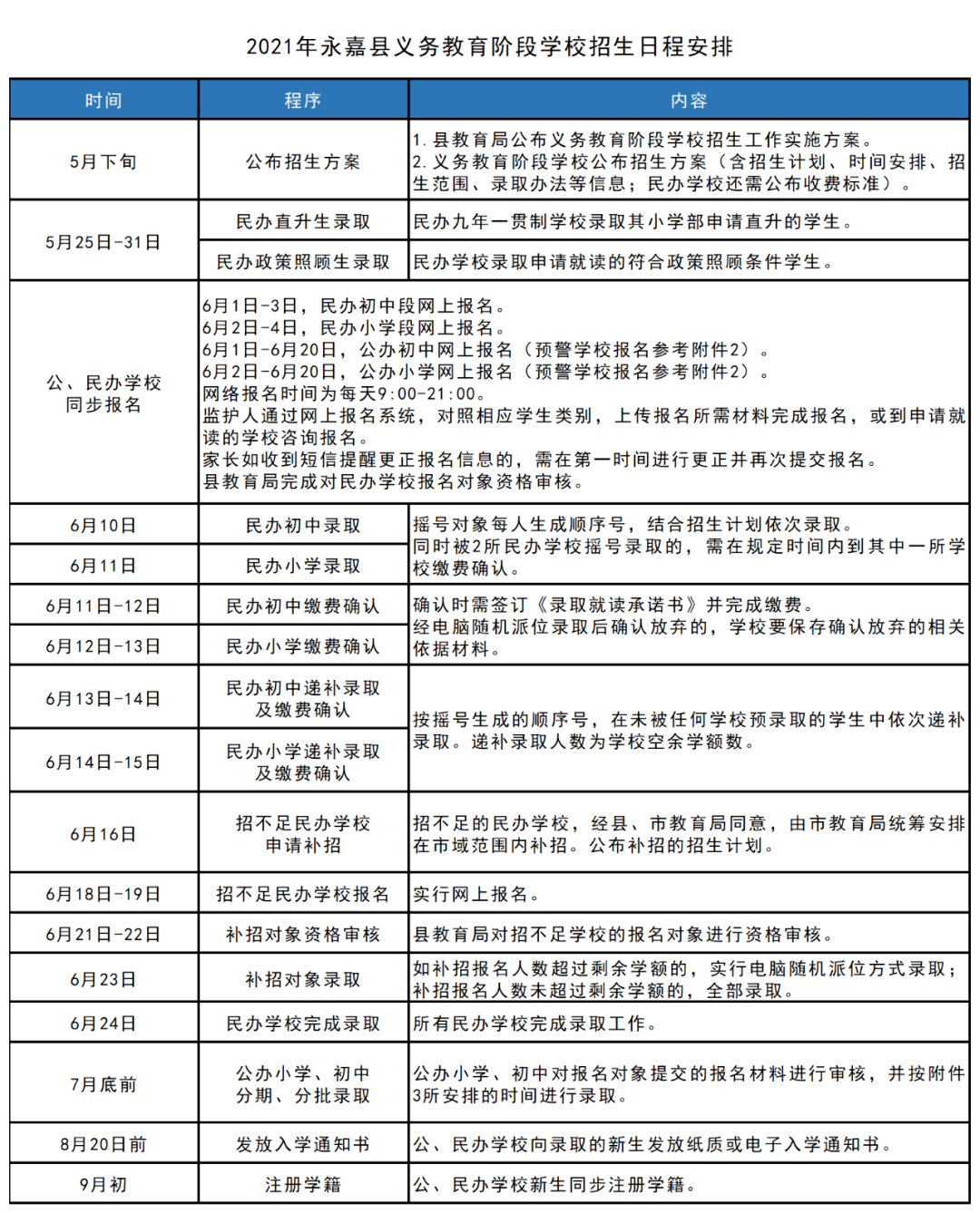 蒙山县殡葬事业单位等最新发展规划,蒙山县殡葬事业单位最新发展规划探讨