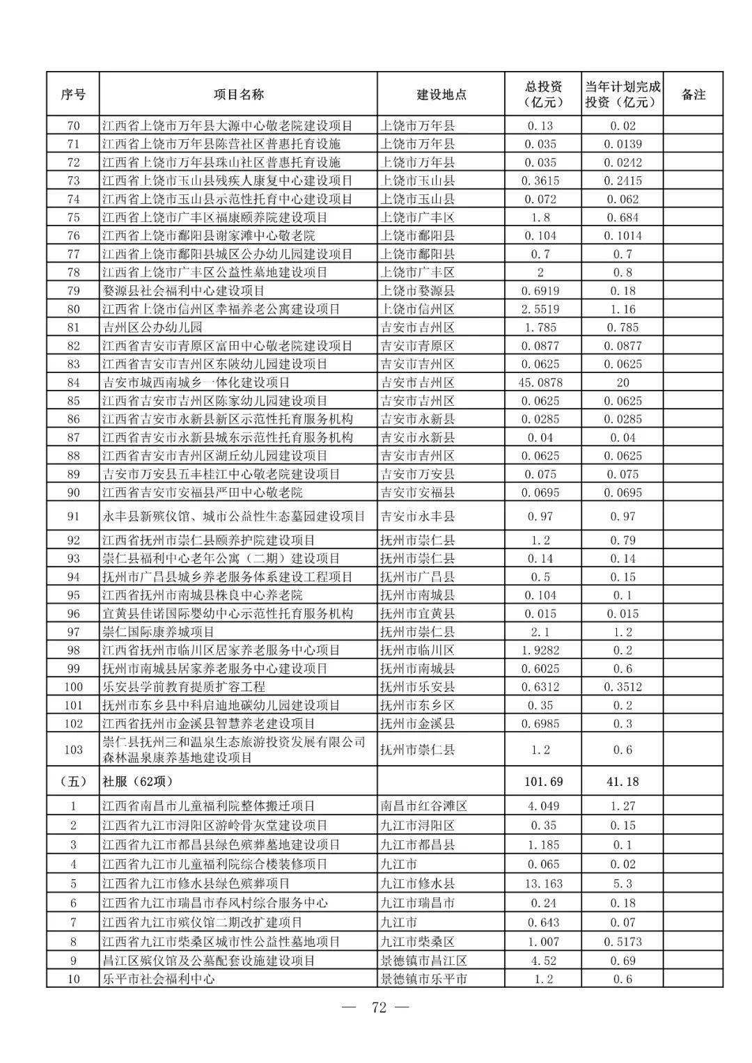 木塔巷社区居委会最新项目,木塔巷社区居委会最新项目，推动社区发展，提升居民生活质量