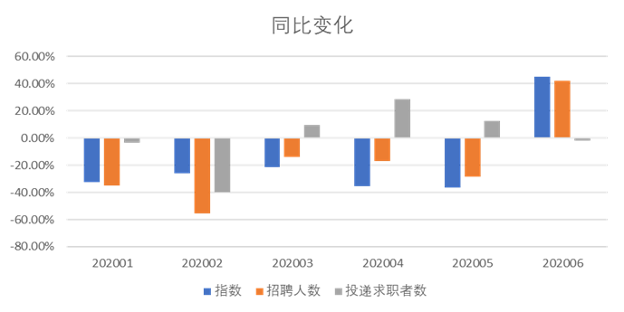 甸尾乡莲城最新招聘信息,甸尾乡莲城最新招聘信息及就业市场分析