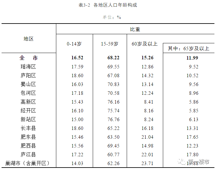 镇坪县自然资源和规划局最新招聘信息,镇坪县自然资源和规划局最新招聘信息