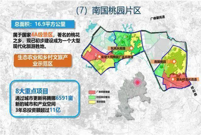 大南矮最新发展规划,大南矮地区最新发展规划