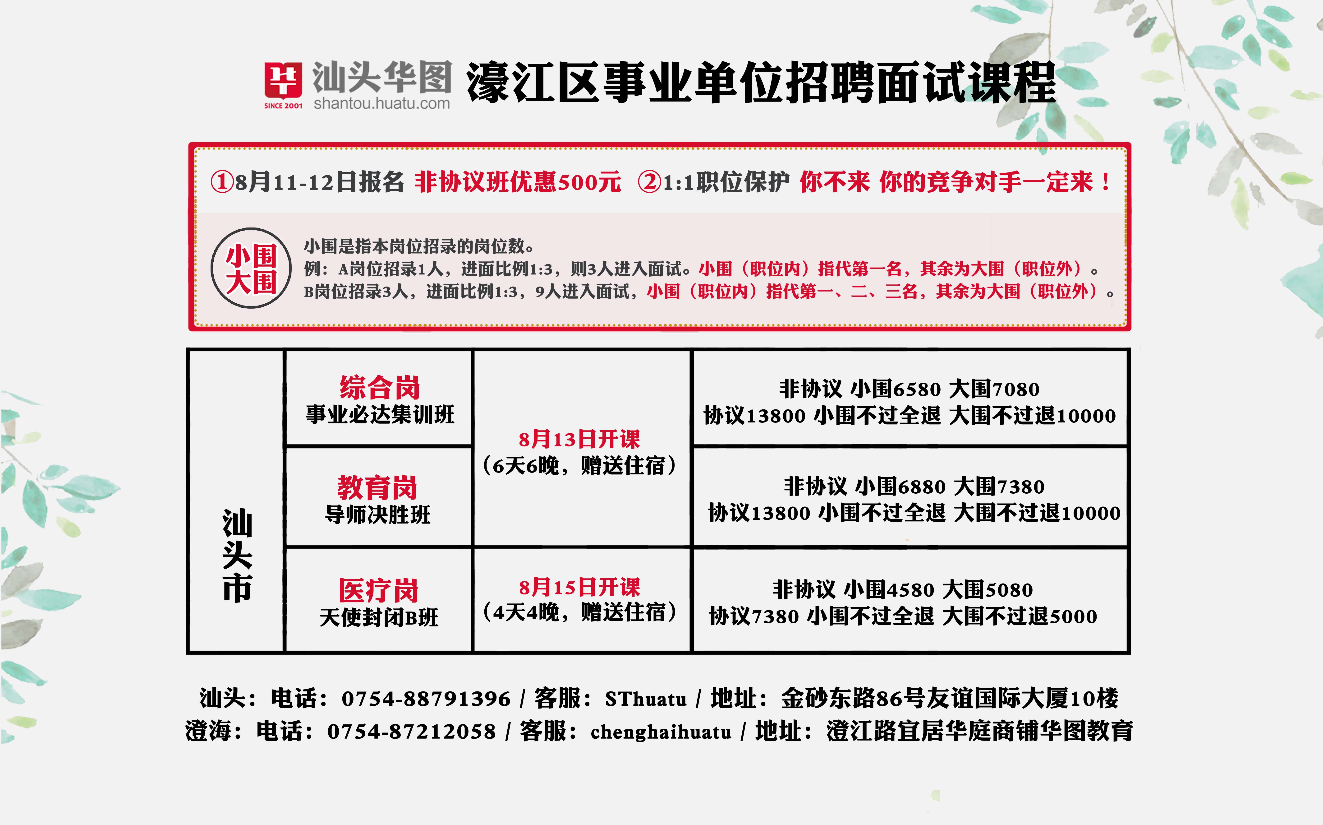 婺城区成人教育事业单位最新招聘信息,婺城区成人教育事业单位最新招聘信息概览