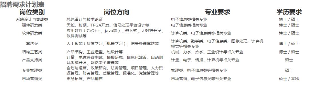 南湖镇最新招聘信息,南湖镇最新招聘信息概览
